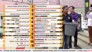 Hilir ke 7 pacu jalur di kengerian pulau panjang menjadi pembuktian untuk Tuah Puti Mandi Mayang Taurai