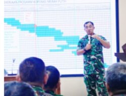 Percepatan Pembangunan Koperasi Merah Putih Dandim 0808/Blitar Berikan Arahan Kepada Danramil Dan Babinsa