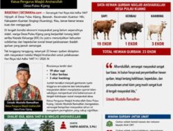 2Masjid Ansharullah Pulau Kijang Siapkan 23 Hewan Qurban pada Idul Adha 1447 H