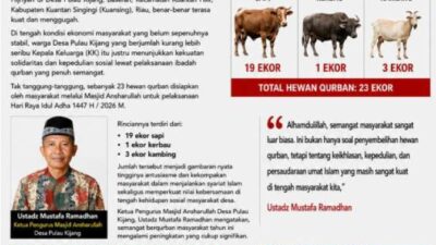 2Masjid Ansharullah Pulau Kijang Siapkan 23 Hewan Qurban pada Idul Adha 1447 H