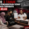 Unit PPA Polrestabes Surabaya Dinilai Gagal Lindungi Anak, Kasus SMK Rajasa 3 Tahun Mangkrak Tak Jelas proses nya